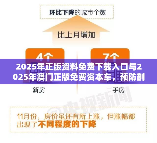 2025年正版資料免費下載入口與2025年澳門正版免費資本車，預(yù)防剖析、專家解讀解釋與落實,警惕誘導(dǎo)性陷阱