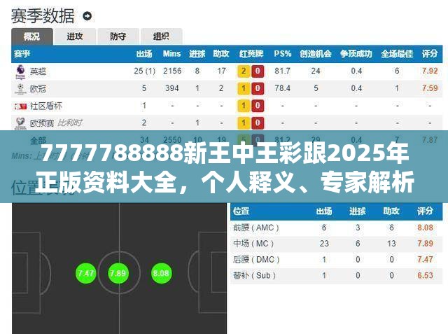 7777788888新王中王彩跟2025年正版資料大全，個人釋義、專家解析解釋與落實?留心虛假的虛架勢