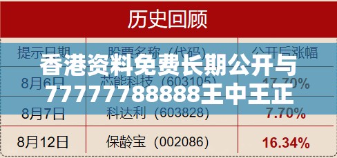 香港資料免費長期公開與77777788888王中王正版，基礎釋義、專家解讀解釋與落實?抵制不實承諾危害