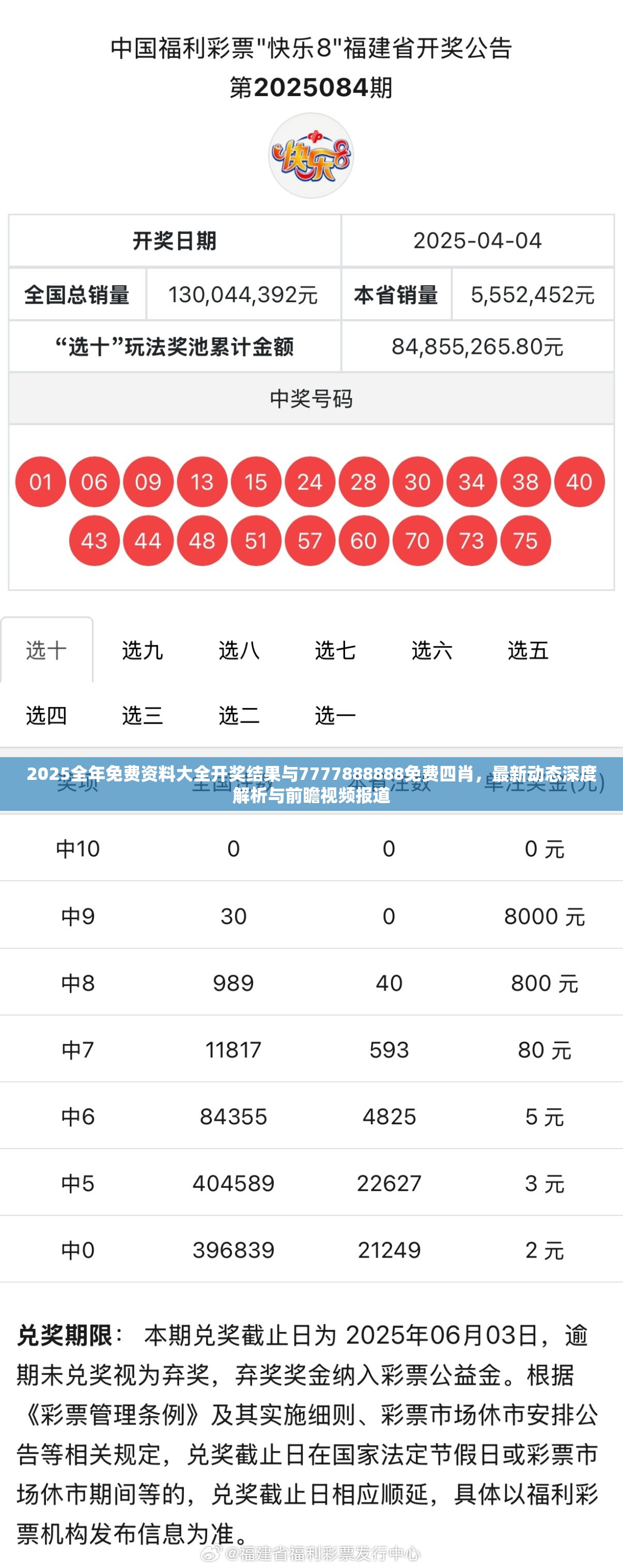 2025全年免費資料大全開獎結果與7777888888免費四肖，最新動態深度解析與前瞻視頻報道