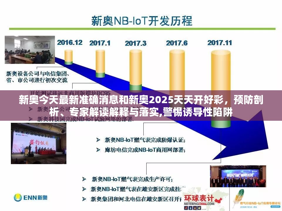 新奧今天最新準確消息和新奧2025天天開好彩，預防剖析、專家解讀解釋與落實,警惕誘導性陷阱