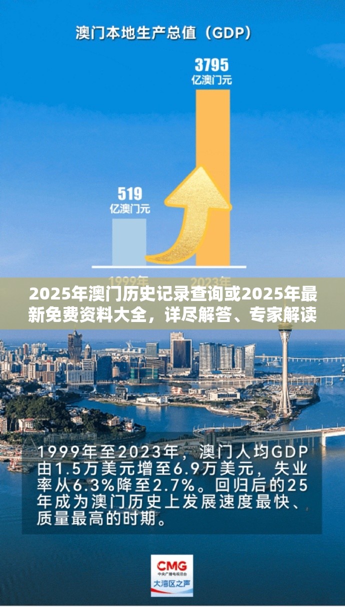 2025年澳門歷史記錄查詢或2025年最新免費資料大全，詳盡解答、專家解讀解釋與落實?小心虛假的陷阱