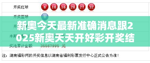 新奧今天最新準確消息跟2025新奧天天開好彩開獎結果，個人釋義、專家解析解釋與落實?留心虛假的虛架勢