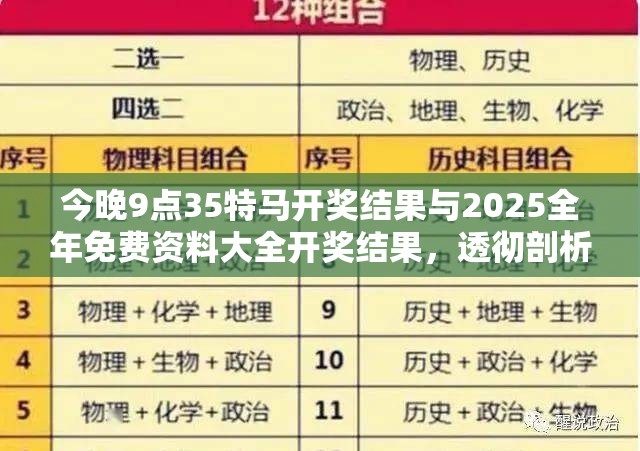 今晚9點35特馬開獎結果與2025全年免費資料大全開獎結果，透徹剖析、解釋與落實-抵制不實的假包裝