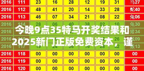 今晚9點35特馬開獎結果和2025新門正版免費資本，謹防虛假的障眼法,條理釋義、解釋與落實