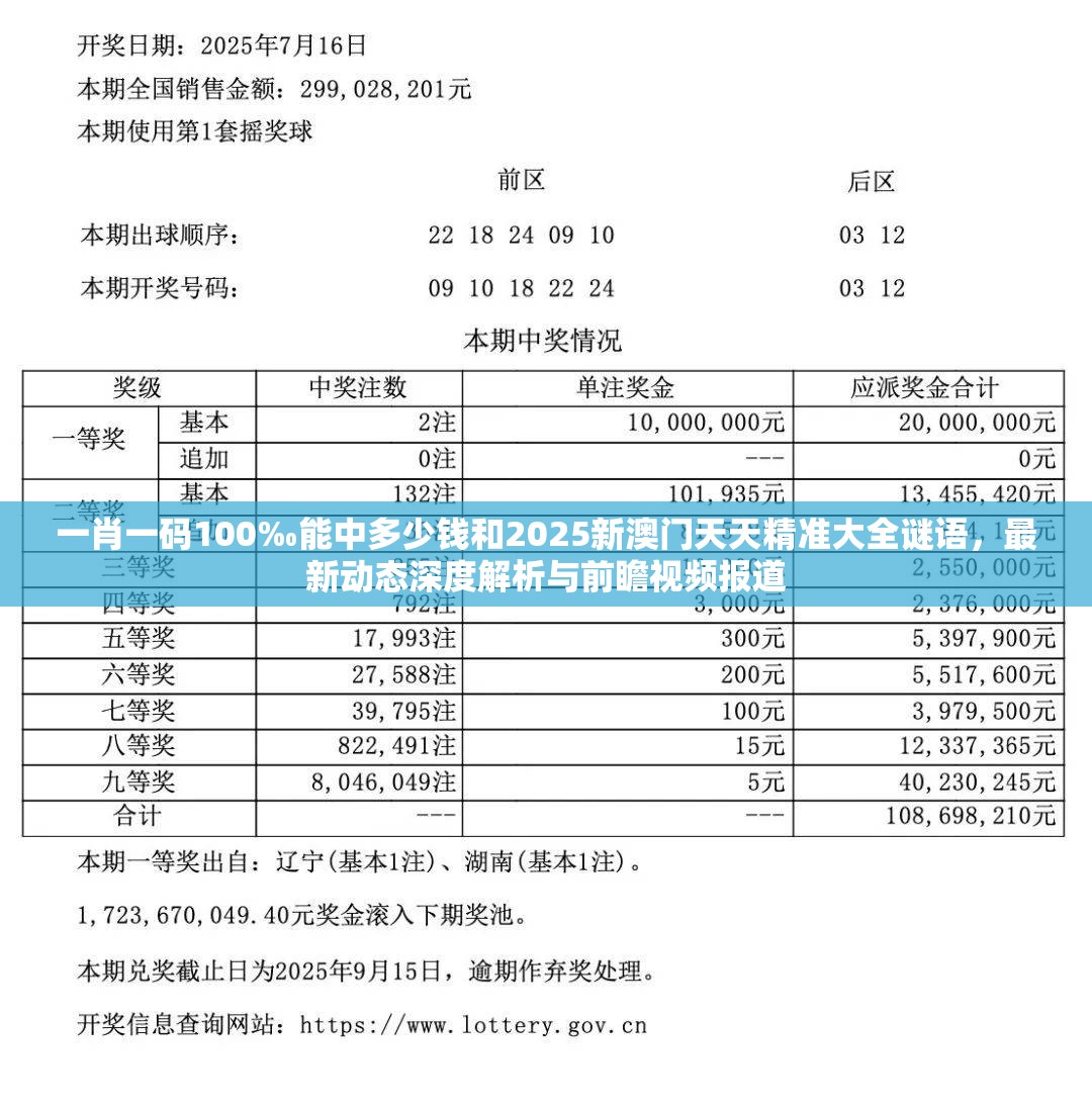 一肖一碼100‰能中多少錢和2025新澳門天天精準大全謎語，最新動態深度解析與前瞻視頻報道