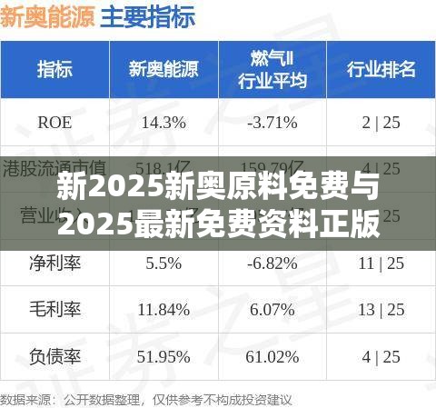 新2025新奧原料免費與2025最新免費資料正版，謹防虛假的障眼法,條理釋義、解釋與落實