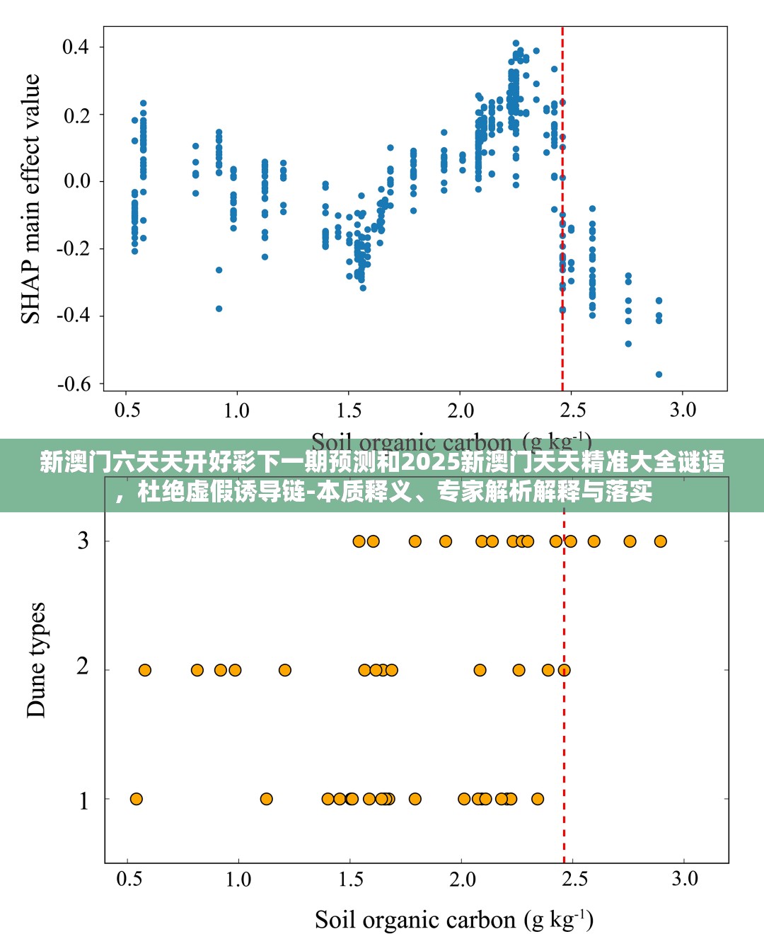 新澳門六天天開好彩下一期預測和2025新澳門天天精準大全謎語，杜絕虛假誘導鏈-本質(zhì)釋義、專家解析解釋與落實