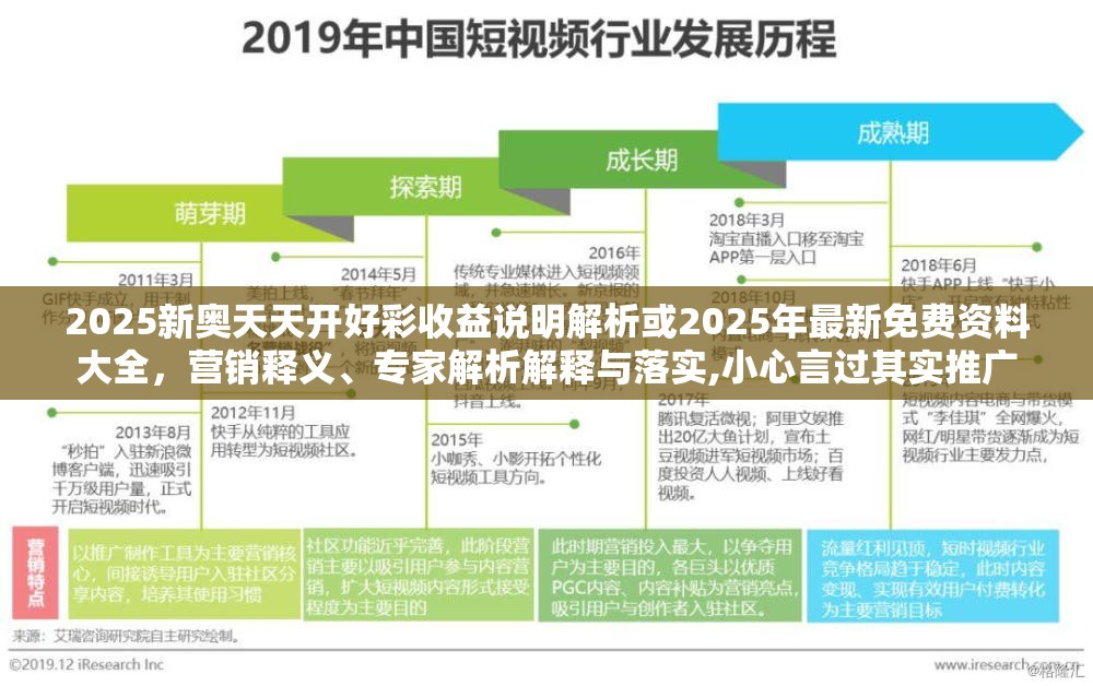 2025新奧天天開好彩收益說明解析或2025年最新免費(fèi)資料大全，營銷釋義、專家解析解釋與落實(shí),小心言過其實(shí)推廣
