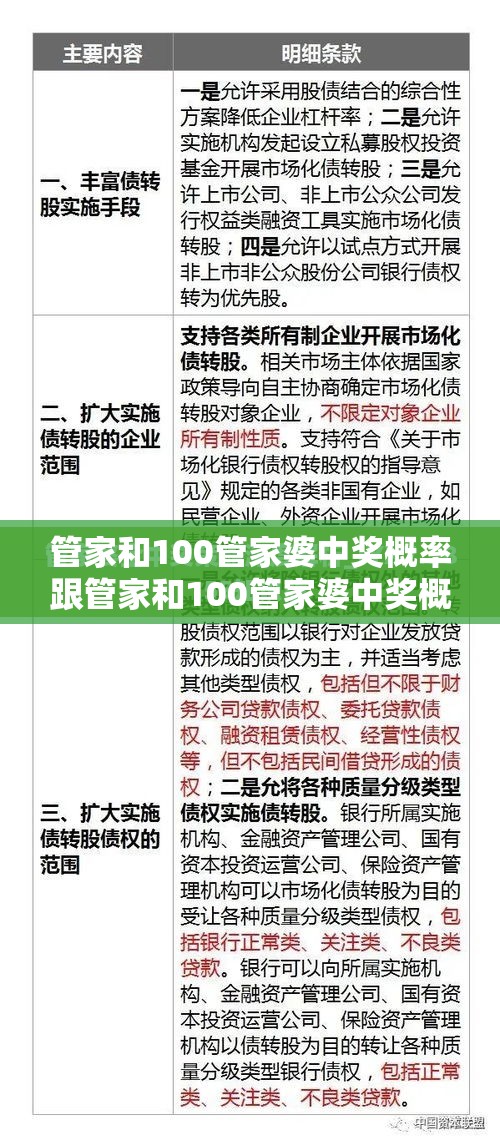 管家和100管家婆中獎概率跟管家和100管家婆中獎概率，典型釋義、專家解析解釋與落實?小心誤導宣傳風險