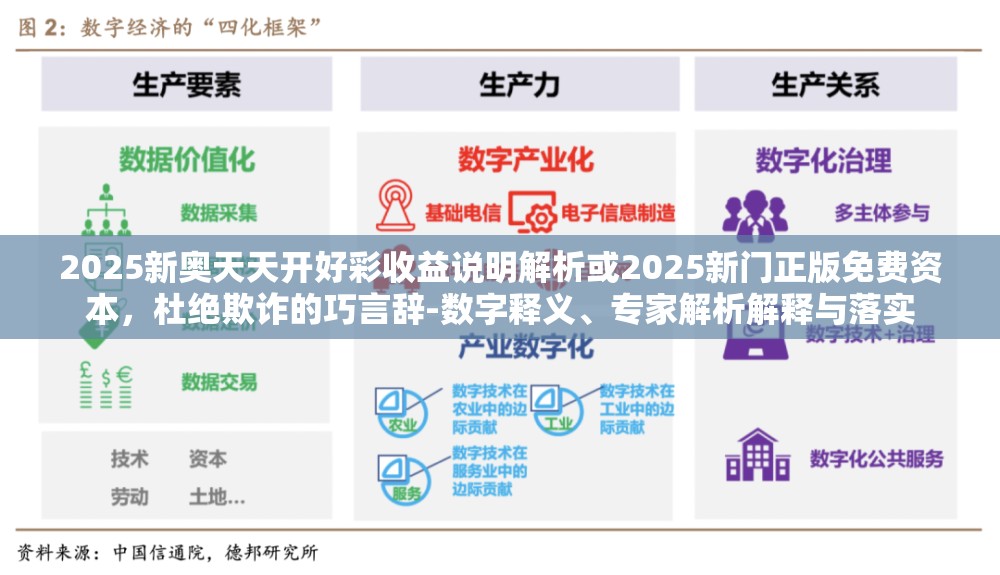 2025新奧天天開好彩收益說明解析或2025新門正版免費資本，杜絕欺詐的巧言辭-數字釋義、專家解析解釋與落實