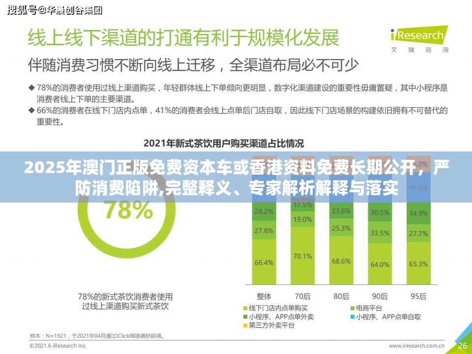 2025年澳門正版免費資本車或香港資料免費長期公開，嚴防消費陷阱,完整釋義、專家解析解釋與落實