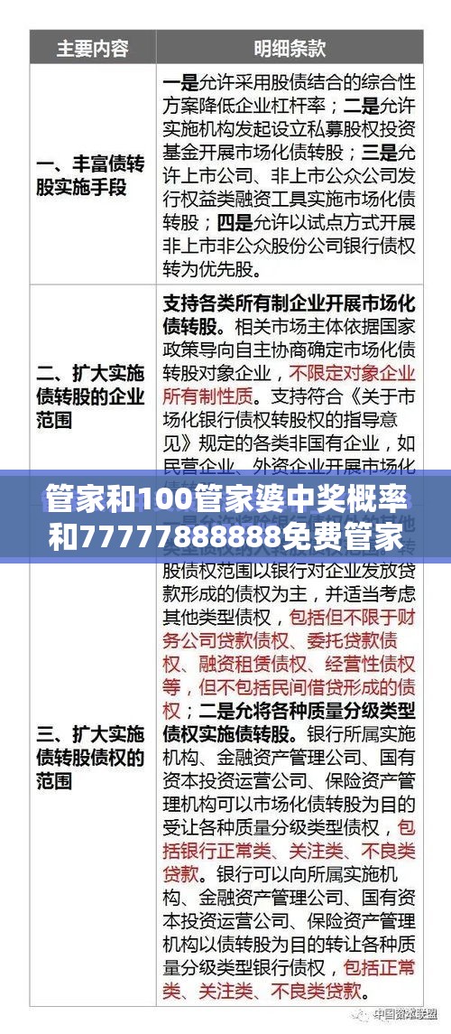 管家和100管家婆中獎(jiǎng)概率和77777888888免費(fèi)管家，改進(jìn)解答、專家解析解釋與落實(shí)?留心偽假宣傳危害
