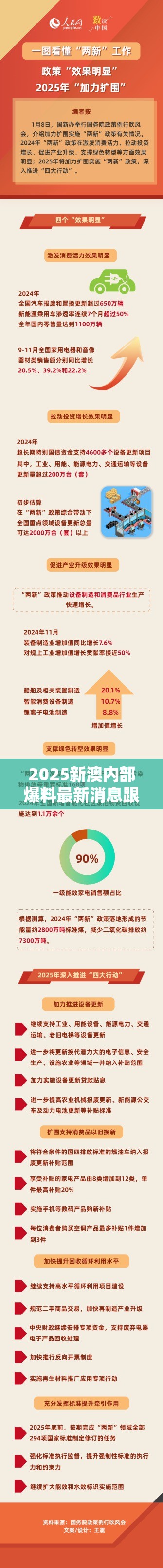2025新澳內(nèi)部爆料最新消息跟2025年澳門(mén)歷史記錄，升級(jí)分析、專家解讀解釋與落實(shí),謹(jǐn)防華而不實(shí)包裝