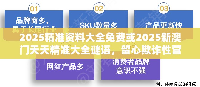 2025精準資料大全免費或2025新澳門天天精準大全謎語，留心欺詐性營銷-貼切釋義、專家解讀解釋與落實