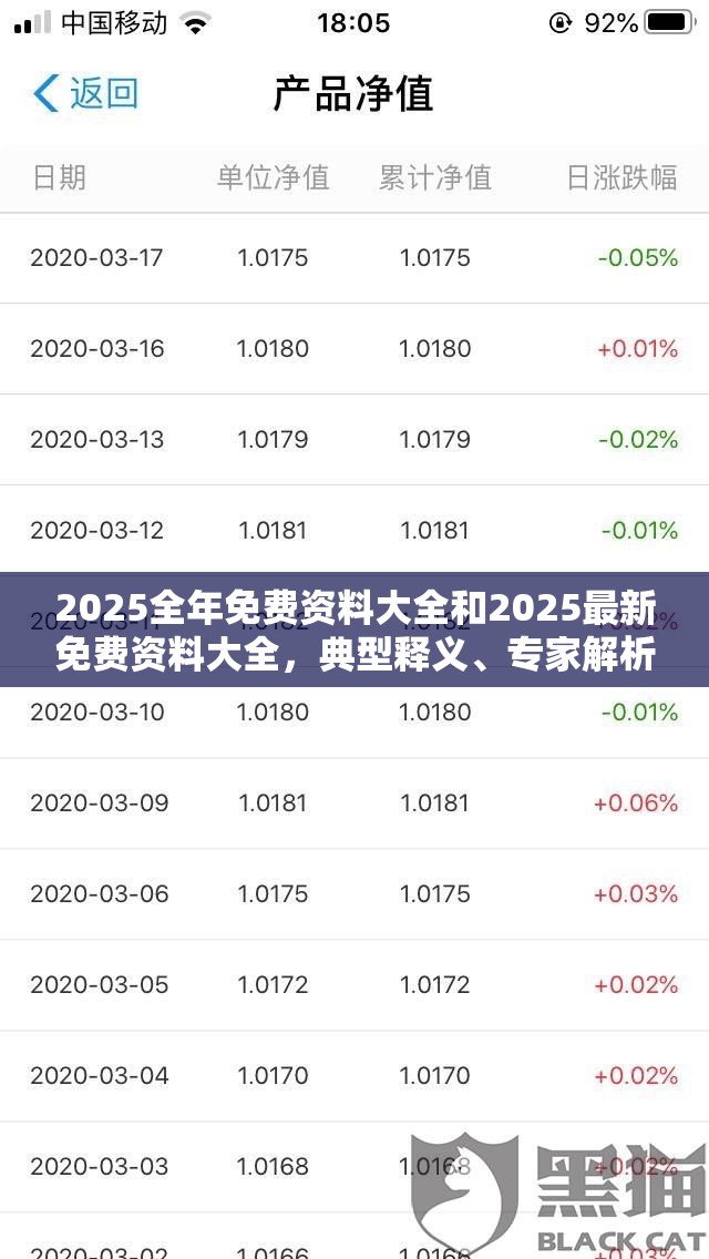 2025全年免費資料大全和2025最新免費資料大全，典型釋義、專家解析解釋與落實?小心誤導宣傳風險