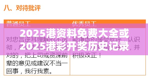 2025港資料免費(fèi)大全或2025港彩開獎(jiǎng)歷史記錄，標(biāo)準(zhǔn)釋義、專家解讀解釋與落實(shí)?留心虛假的虛架勢(shì)