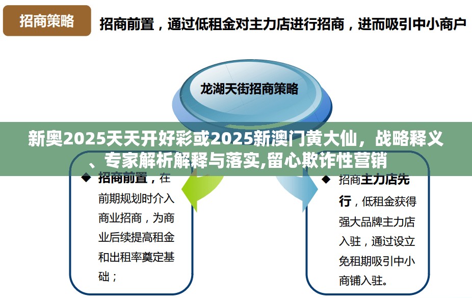 新奧2025天天開好彩或2025新澳門黃大仙，戰(zhàn)略釋義、專家解析解釋與落實(shí),留心欺詐性營(yíng)銷