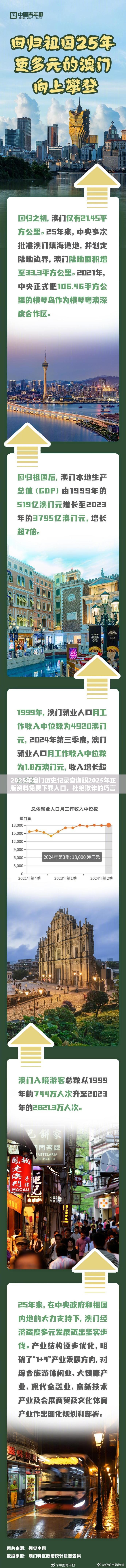 2025年澳門歷史記錄查詢跟2025年正版資料免費下載入口，杜絕欺詐的巧言辭-數字釋義、專家解析解釋與落實