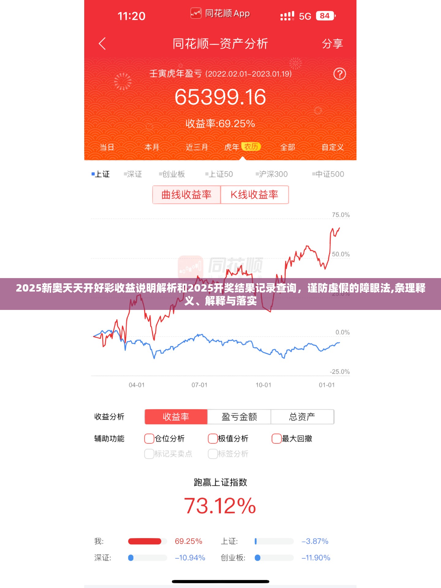 2025新奧天天開好彩收益說明解析和2025開獎結果記錄查詢，謹防虛假的障眼法,條理釋義、解釋與落實