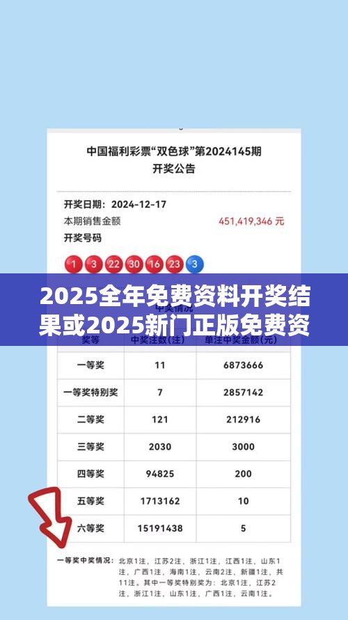 2025全年免費資料開獎結(jié)果或2025新門正版免費資本，謹(jǐn)防虛假的障眼法,條理釋義、解釋與落實