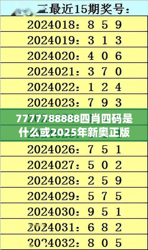 7777788888四肖四碼是什么或2025年新奧正版免費_五點來料，基礎釋義、專家解析解釋與落實?杜絕虛假誘導詞