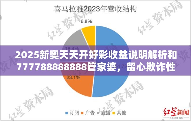 2025新奧天天開好彩收益說明解析和777788888888管家婆，留心欺詐性營銷-貼切釋義、專家解讀解釋與落實