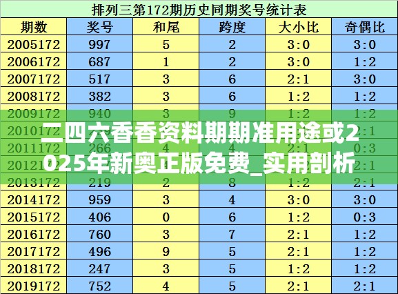 二四六香香資料期期準用途或2025年新奧正版免費_實用剖析、專家解讀解釋與落實?