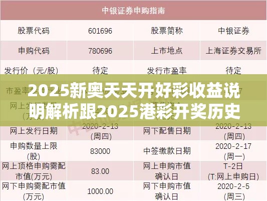 2025新奧天天開好彩收益說明解析跟2025港彩開獎歷史記錄，標準釋義、專家解讀解釋與落實?留心虛假的虛架勢