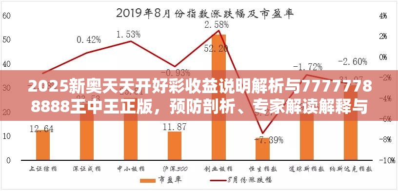 2025新奧天天開好彩收益說明解析與77777788888王中王正版，預(yù)防剖析、專家解讀解釋與落實(shí),警惕誘導(dǎo)性陷阱