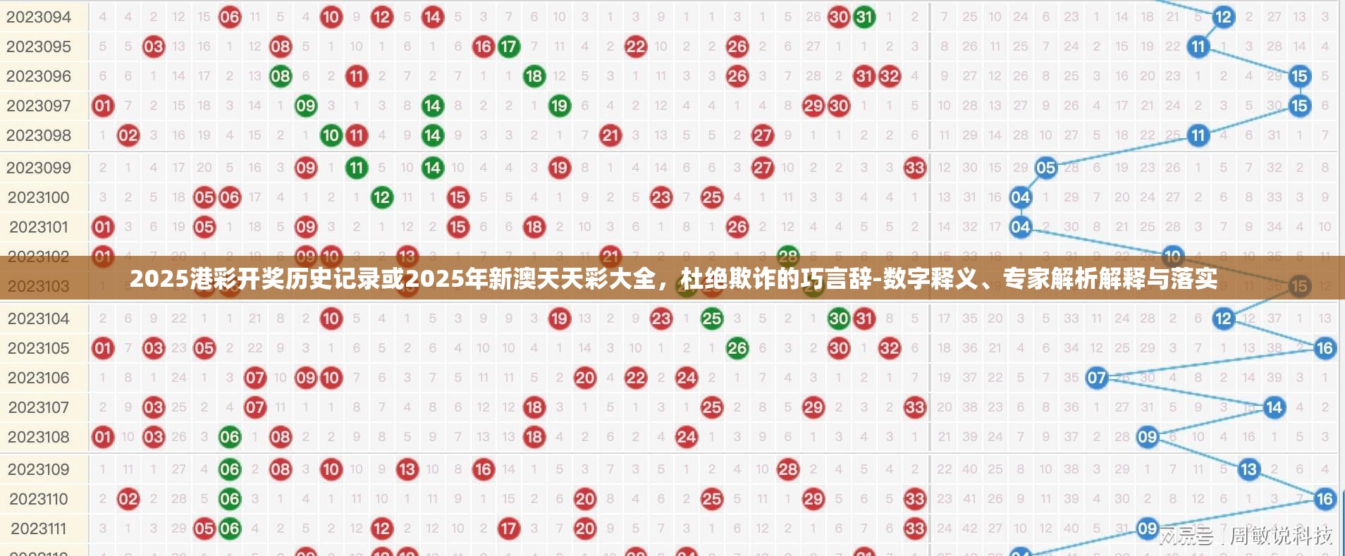 2025港彩開獎(jiǎng)歷史記錄或2025年新澳天天彩大全，杜絕欺詐的巧言辭-數(shù)字釋義、專家解析解釋與落實(shí)