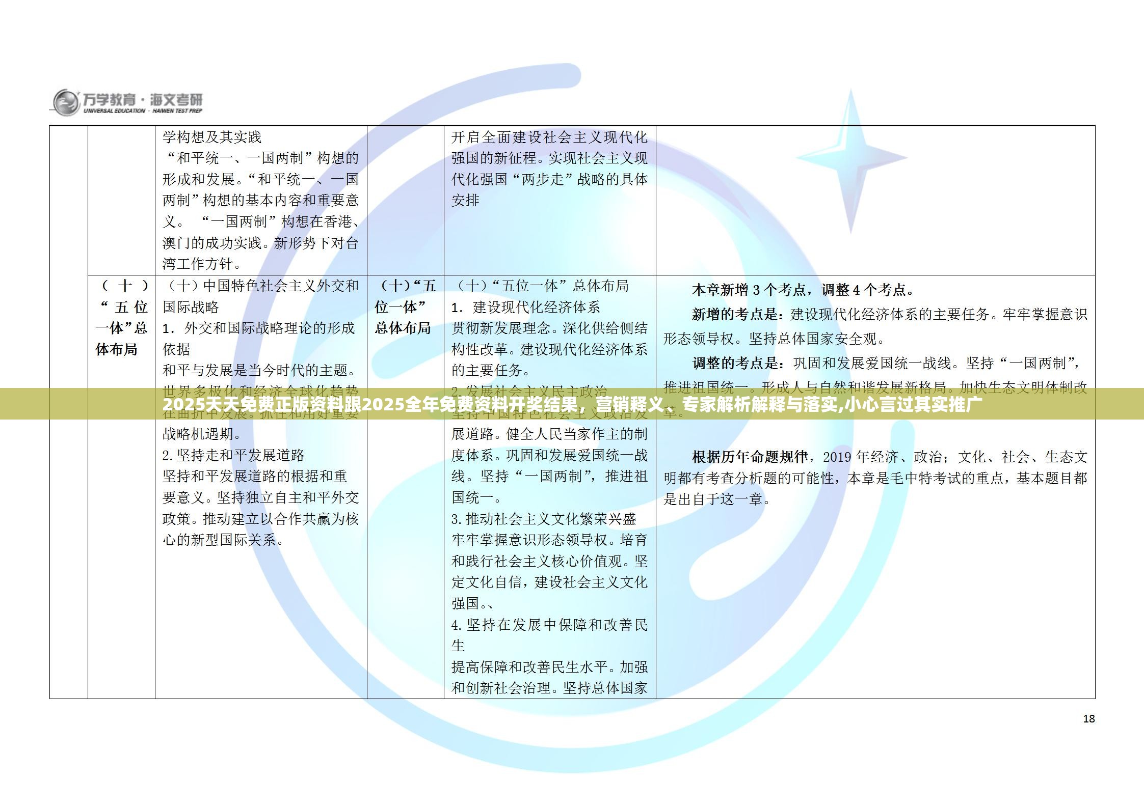 2025天天免費正版資料跟2025全年免費資料開獎結果，營銷釋義、專家解析解釋與落實,小心言過其實推廣
