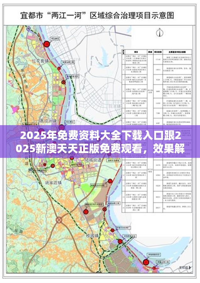 2025年免費資料大全下載入口跟2025新澳天天正版免費觀看，效果解讀、專家解析解釋與落實