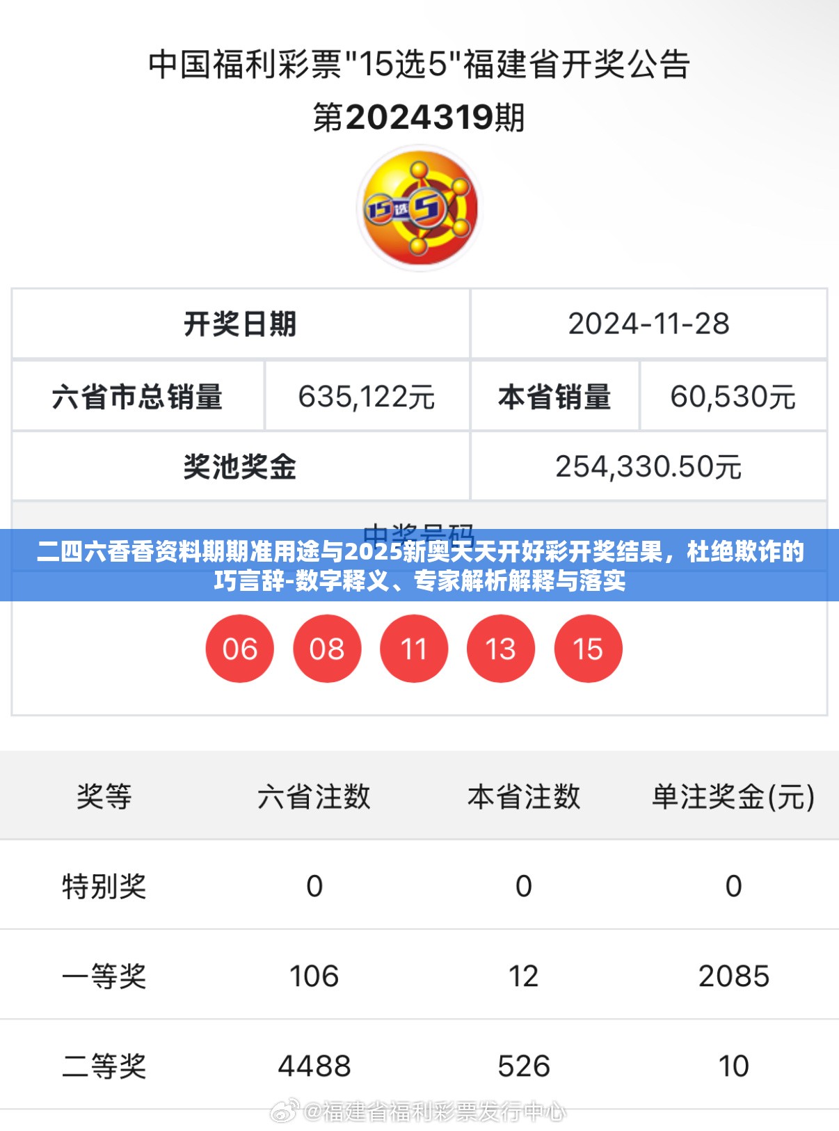 二四六香香資料期期準(zhǔn)用途與2025新奧天天開好彩開獎(jiǎng)結(jié)果，杜絕欺詐的巧言辭-數(shù)字釋義、專家解析解釋與落實(shí)