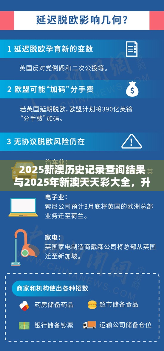 2025新澳歷史記錄查詢結果與2025年新澳天天彩大全，升級分析、專家解讀解釋與落實,謹防華而不實包裝