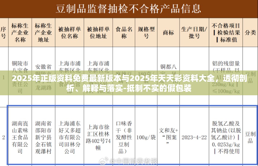 2025年正版資料免費最新版本與2025年天天彩資料大全，透徹剖析、解釋與落實-抵制不實的假包裝