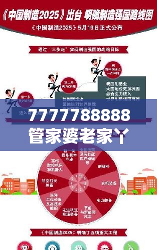 7777788888管家婆老家丫或2025開獎結果記錄查詢，透徹剖析、解釋與落實-抵制不實的假包裝