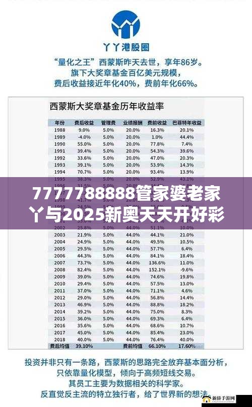 7777788888管家婆老家丫與2025新奧天天開好彩收益說明解析，杜絕欺詐的巧言辭-數字釋義、專家解析解釋與落實