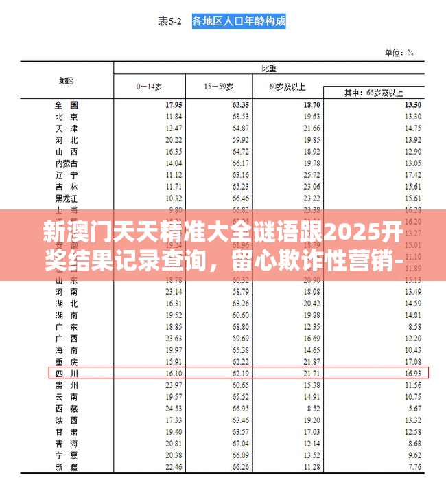 新澳門天天精準(zhǔn)大全謎語跟2025開獎(jiǎng)結(jié)果記錄查詢，留心欺詐性營銷-貼切釋義、專家解讀解釋與落實(shí)