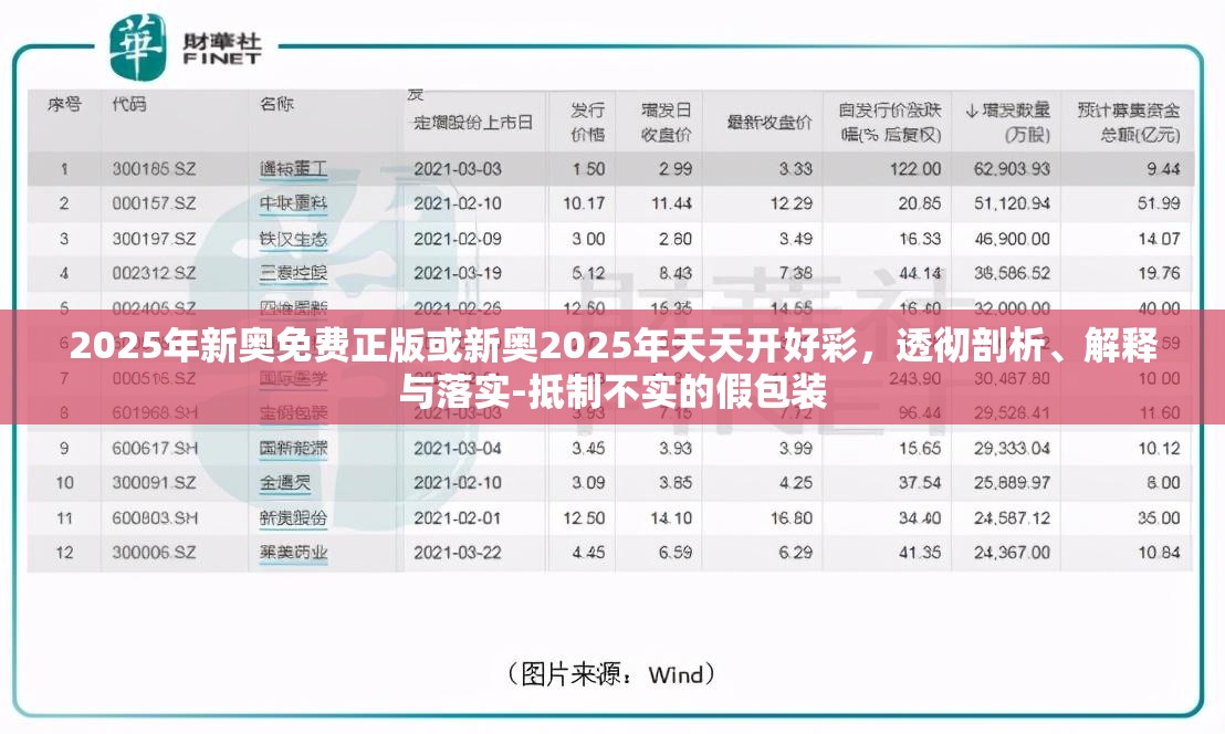 2025年新奧免費正版或新奧2025年天天開好彩，透徹剖析、解釋與落實-抵制不實的假包裝