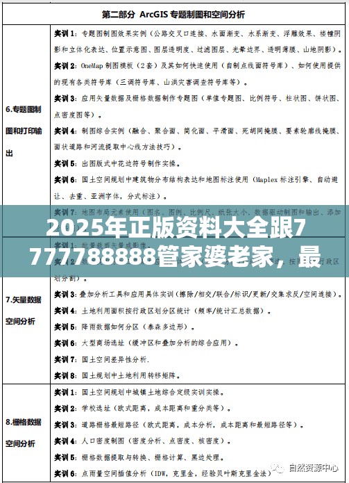 2025年正版資料大全跟7777788888管家婆老家，最新動態深度解析與前瞻視頻報道