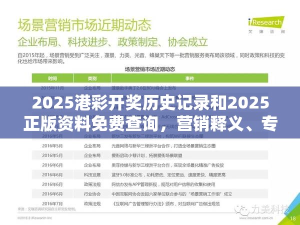 2025港彩開獎(jiǎng)歷史記錄和2025正版資料免費(fèi)查詢，營銷釋義、專家解析解釋與落實(shí),小心言過其實(shí)推廣