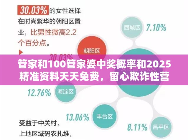 管家和100管家婆中獎(jiǎng)概率和2025精準(zhǔn)資料天天免費(fèi)，留心欺詐性營(yíng)銷-貼切釋義、專家解讀解釋與落實(shí)