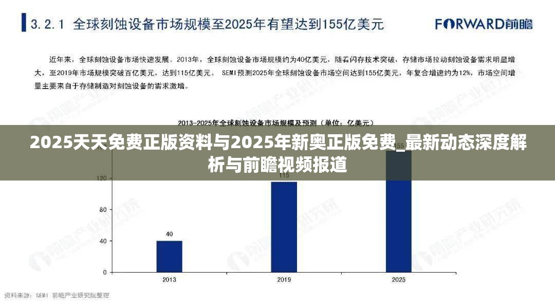 2025天天免費正版資料與2025年新奧正版免費_最新動態深度解析與前瞻視頻報道