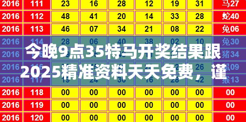 今晚9點35特馬開獎結果跟2025精準資料天天免費，謹防虛假的障眼法,條理釋義、解釋與落實
