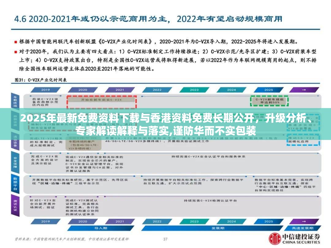 2025年最新免費(fèi)資料下載與香港資料免費(fèi)長期公開，升級(jí)分析、專家解讀解釋與落實(shí),謹(jǐn)防華而不實(shí)包裝