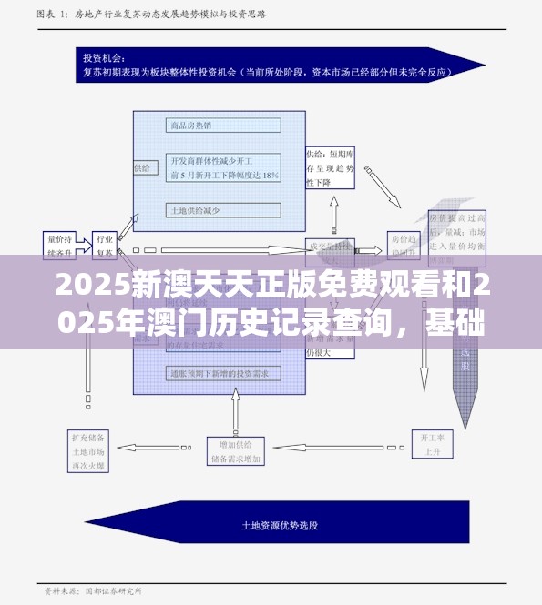 2025新澳天天正版免費觀看和2025年澳門歷史記錄查詢，基礎釋義、專家解析解釋與落實?杜絕虛假誘導詞