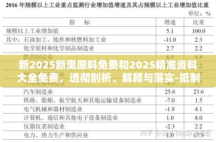 新2025新奧原料免費和2025精準資料大全免費，透徹剖析、解釋與落實-抵制不實的假包裝