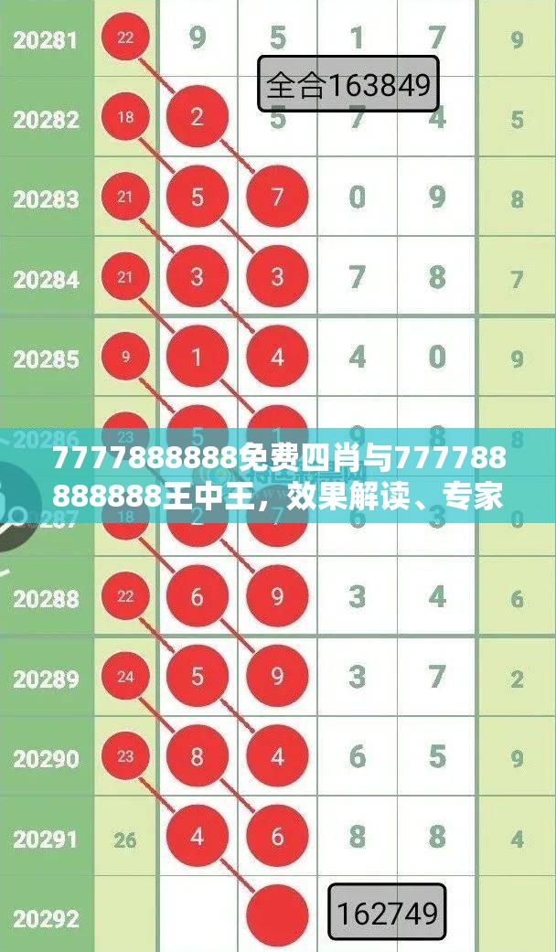 7777888888免費四肖與777788888888王中王，效果解讀、專家解析解釋與落實