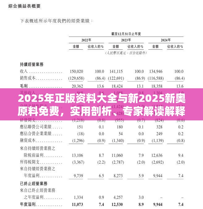 2025年正版資料大全與新2025新奧原料免費，實用剖析、專家解讀解釋與落實?